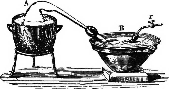 An illustration from Elements of chemical physics, 1860, leaf 615