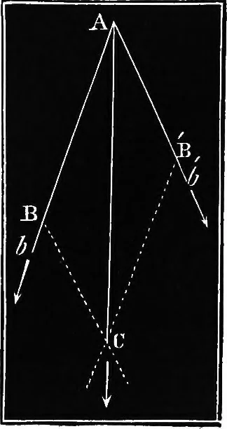 An illustration from Elements of chemical physics, 1860, leaf 64