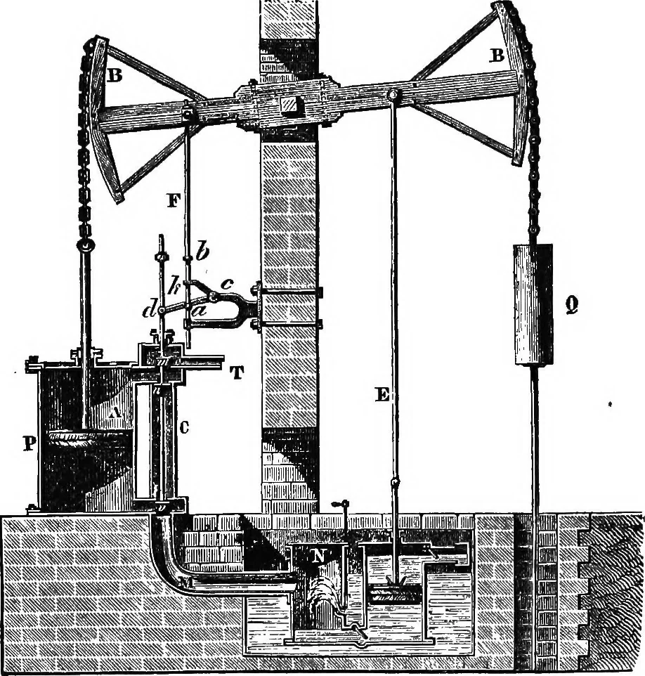 An illustration from Elements of chemical physics, 1860, leaf 652