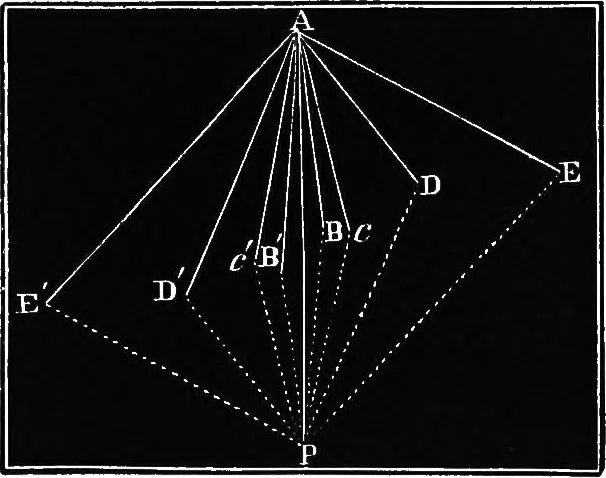 An illustration from Elements of chemical physics, 1860, leaf 66