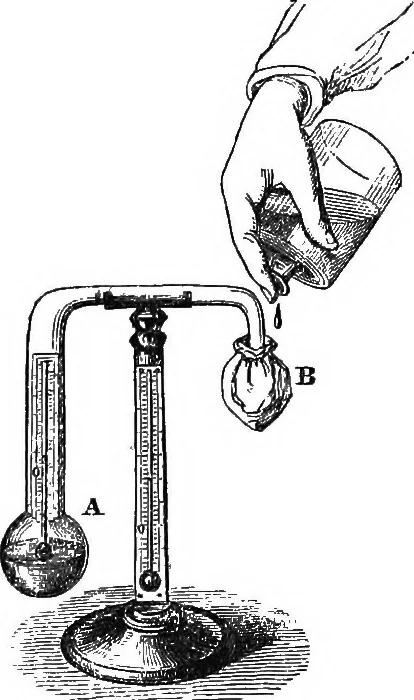 An illustration from Elements of chemical physics, 1860, leaf 668