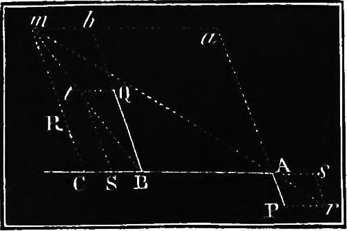 An illustration from Elements of chemical physics, 1860, leaf 68