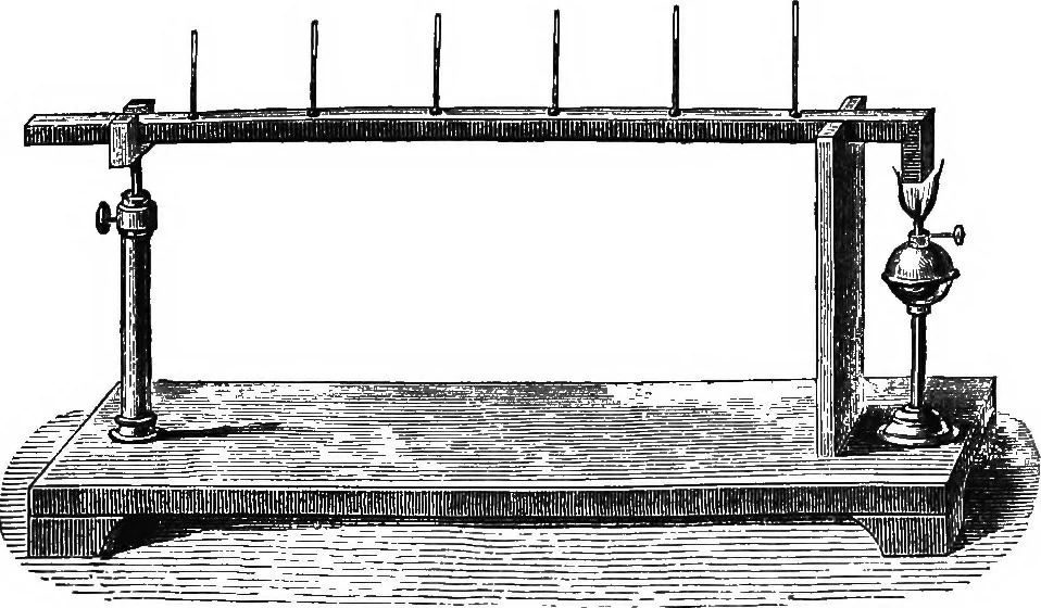 An illustration from Elements of chemical physics, 1860, leaf 680