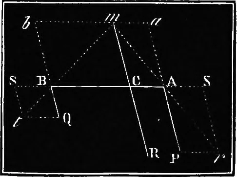 An illustration from Elements of chemical physics, 1860, leaf 69