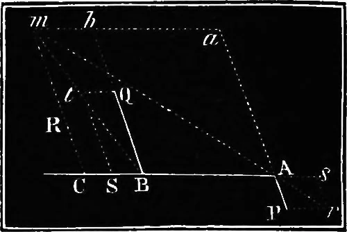 An illustration from Elements of chemical physics, 1860, leaf 69