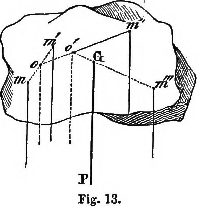 An illustration from Elements of chemical physics, 1860, leaf 72