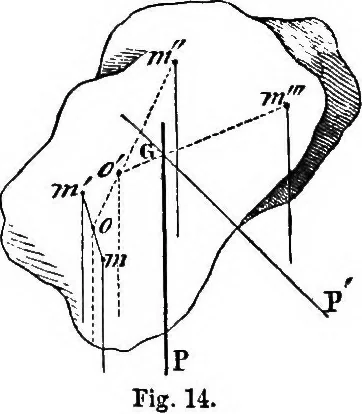 An illustration from Elements of chemical physics, 1860, leaf 73