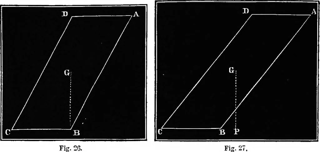 An illustration from Elements of chemical physics, 1860, leaf 89