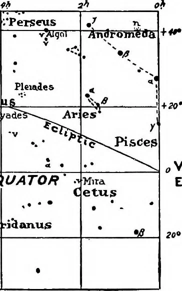 An illustration from The ways of the planets, 1912, leaf 92