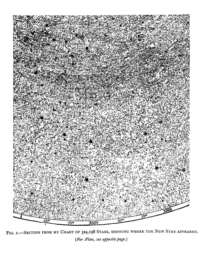 An illustration from Other suns than ours. A series of essays on suns - old, young, and dead, with other science gleanings, two essays on whist and correspondence with Sir John Herschel, 1887, leaf 17