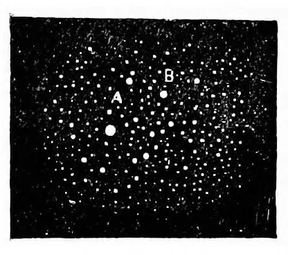 An illustration from Other suns than ours. A series of essays on suns - old, young, and dead, with other science gleanings, two essays on whist and correspondence with Sir John Herschel, 1887, leaf 437
