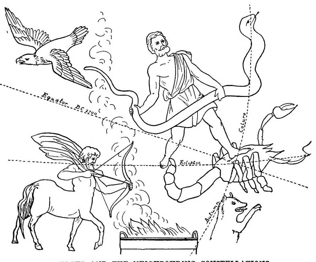 An illustration from The astronomy of the Bible. An elementary commentary on the astronomical references of Holy Scripture, 1909, leaf 214