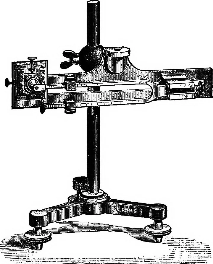 An illustration from A laboratory course in experimental physics, 1896, leaf 118
