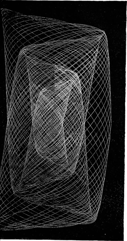 An illustration from A laboratory course in experimental physics, 1896, leaf 128