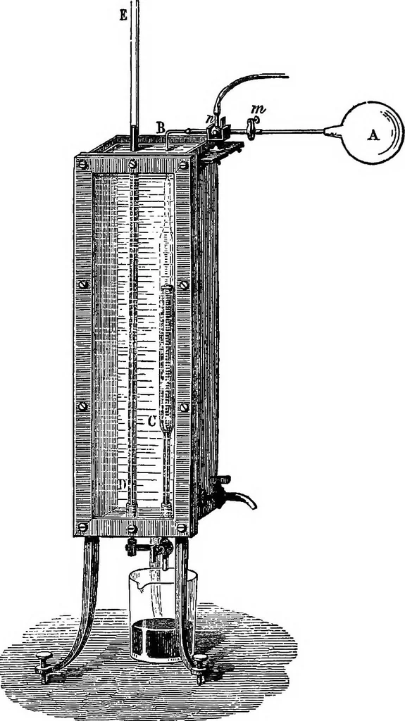An illustration from A laboratory course in experimental physics, 1896, leaf 165