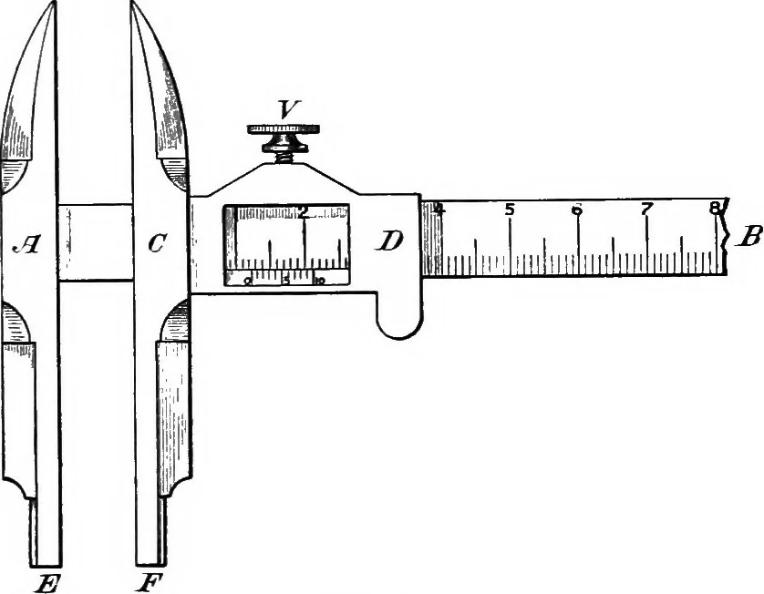 An illustration from A laboratory course in experimental physics, 1896, leaf 17