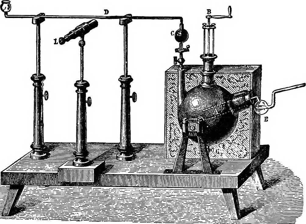 An illustration from A laboratory course in experimental physics, 1896, leaf 170