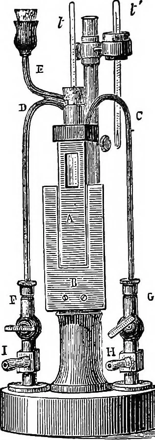 An illustration from A laboratory course in experimental physics, 1896, leaf 183