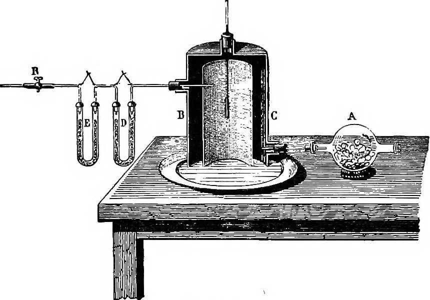 An illustration from A laboratory course in experimental physics, 1896, leaf 184