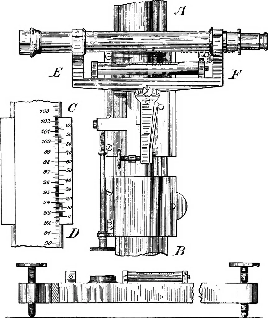 An illustration from A laboratory course in experimental physics, 1896, leaf 19