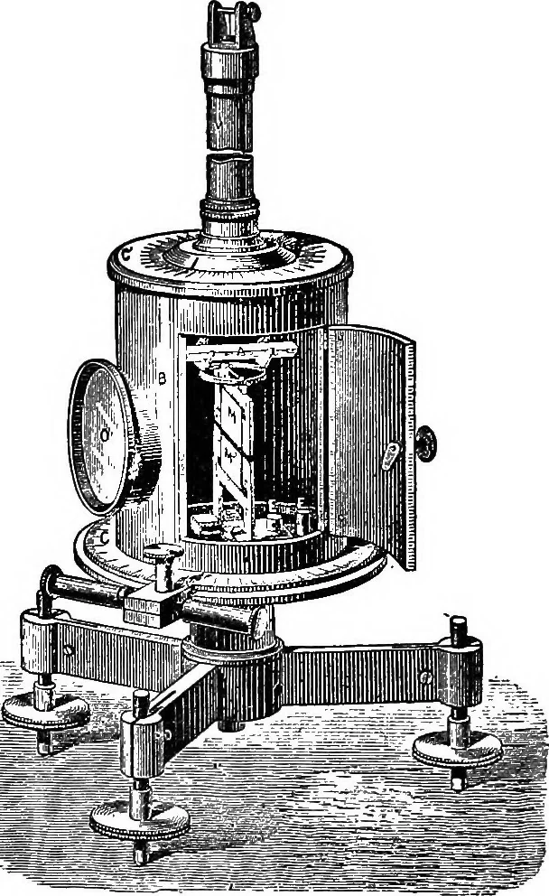 An illustration from A laboratory course in experimental physics, 1896, leaf 211