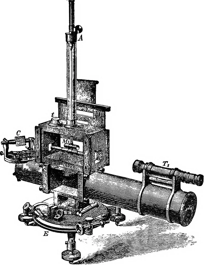 An illustration from A laboratory course in experimental physics, 1896, leaf 218