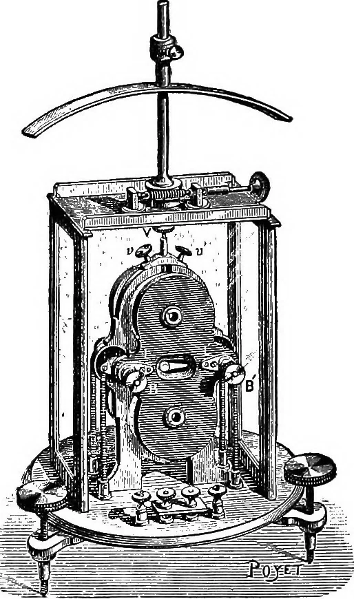 An illustration from A laboratory course in experimental physics, 1896, leaf 239