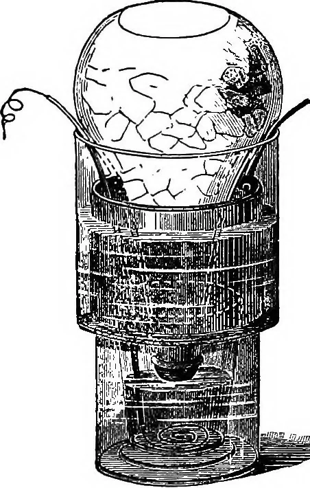 An illustration from A laboratory course in experimental physics, 1896, leaf 243