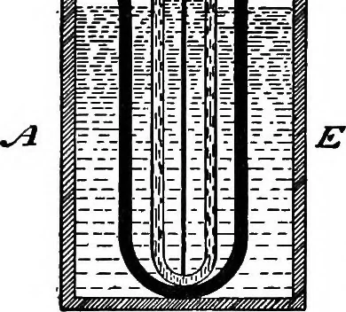 An illustration from A laboratory course in experimental physics, 1896, leaf 245