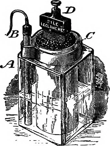 An illustration from A laboratory course in experimental physics, 1896, leaf 247