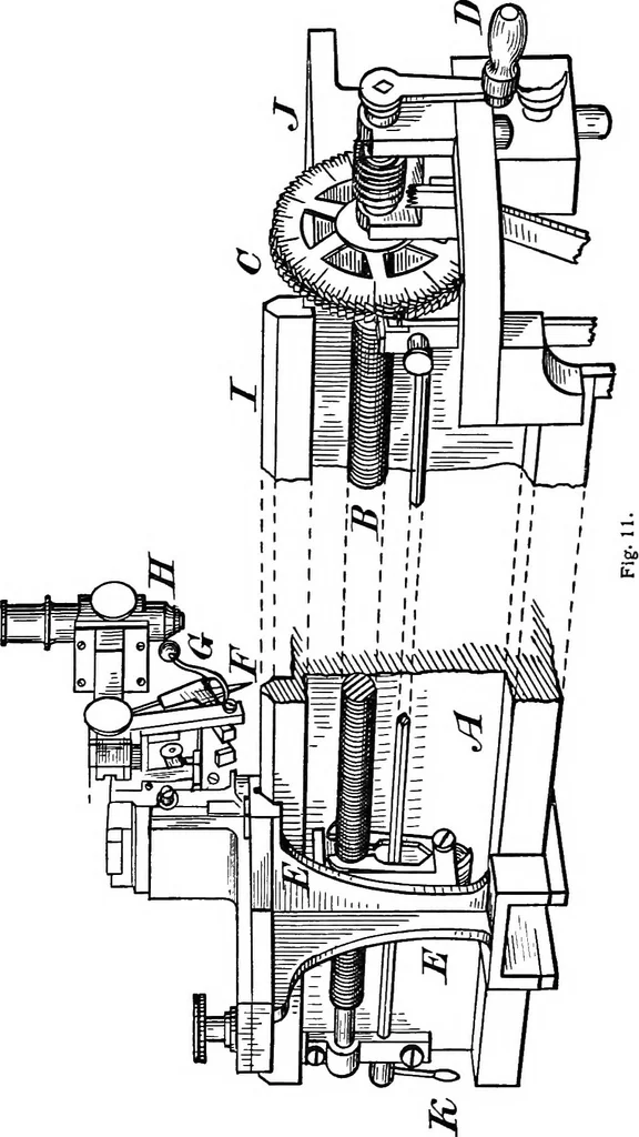 An illustration from A laboratory course in experimental physics, 1896, leaf 25
