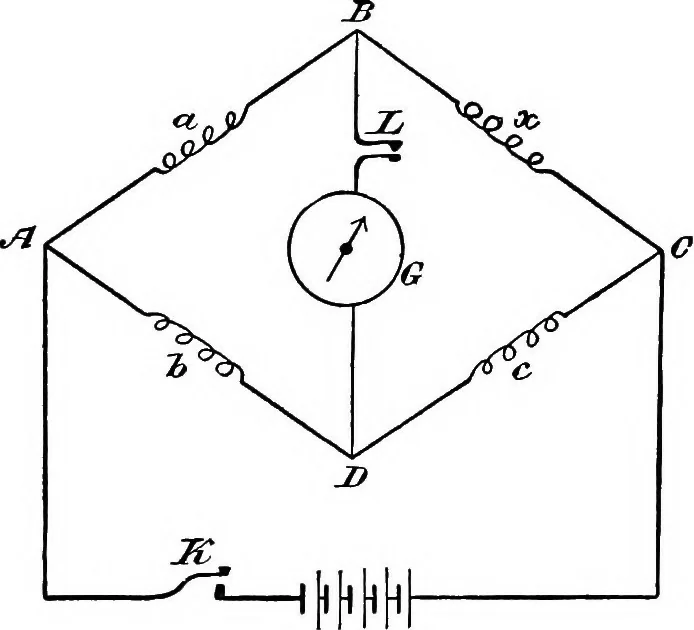 An illustration from A laboratory course in experimental physics, 1896, leaf 260