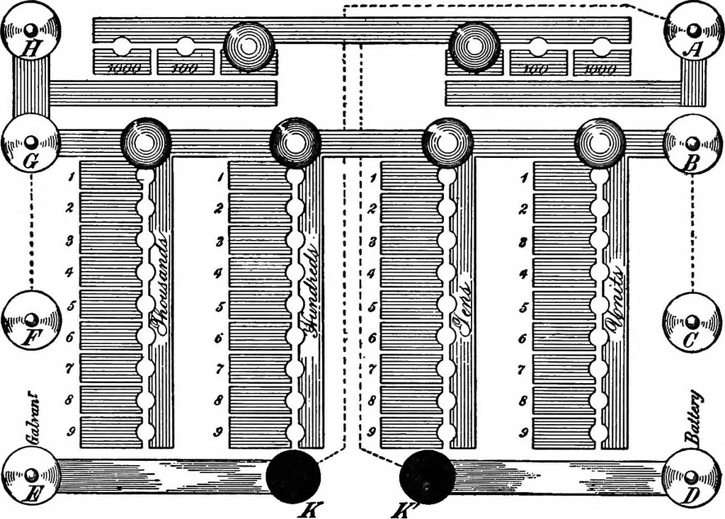 An illustration from A laboratory course in experimental physics, 1896, leaf 261