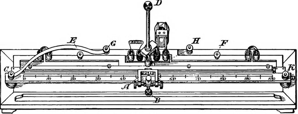 An illustration from A laboratory course in experimental physics, 1896, leaf 266