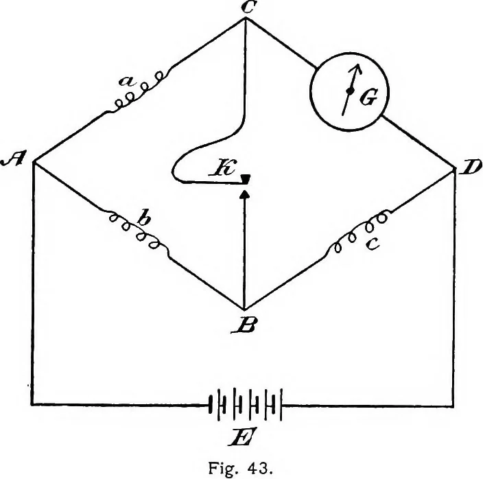 An illustration from A laboratory course in experimental physics, 1896, leaf 270