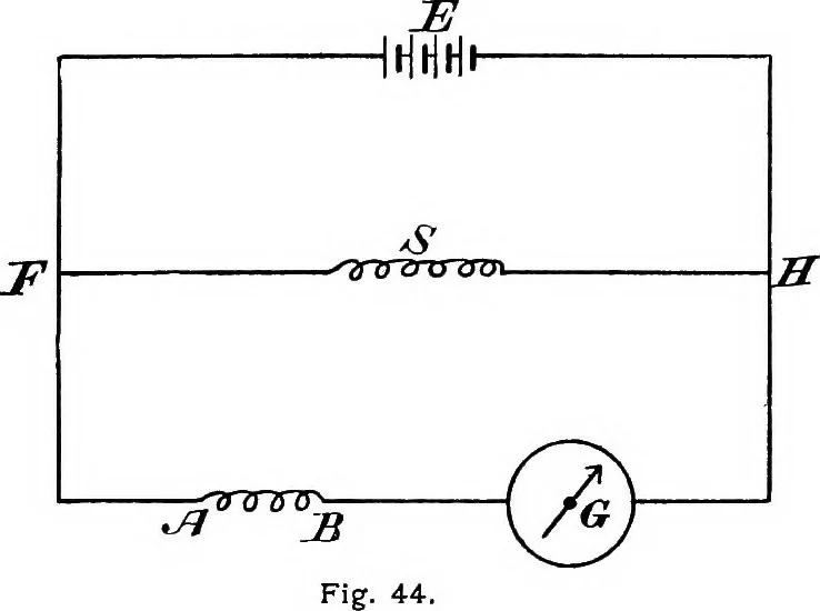 An illustration from A laboratory course in experimental physics, 1896, leaf 273