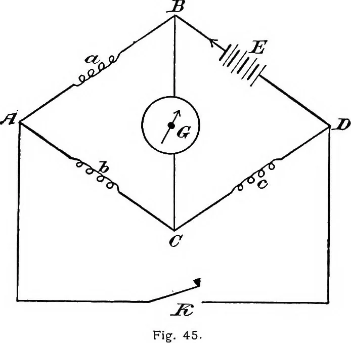 An illustration from A laboratory course in experimental physics, 1896, leaf 274