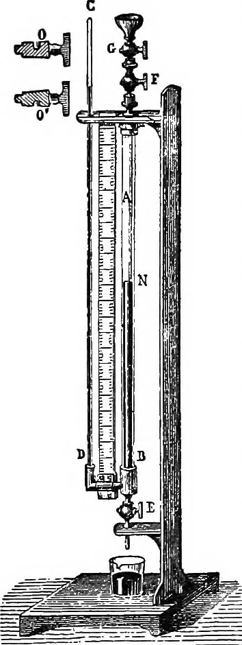 An illustration from A laboratory course in experimental physics, 1896, leaf 35