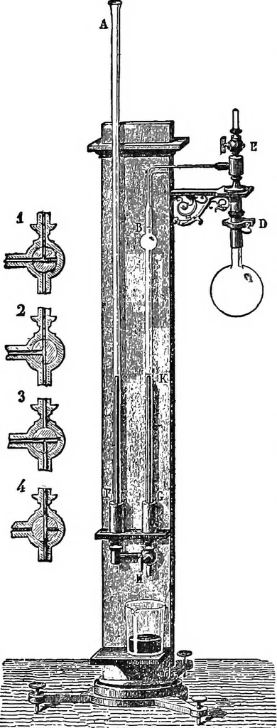 An illustration from A laboratory course in experimental physics, 1896, leaf 37