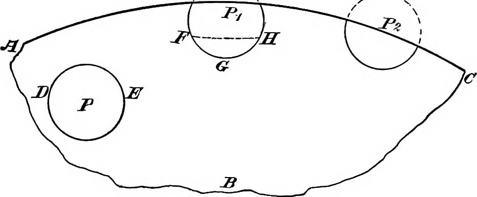 An illustration from A laboratory course in experimental physics, 1896, leaf 42