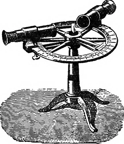 An illustration from A laboratory course in experimental physics, 1896, leaf 47