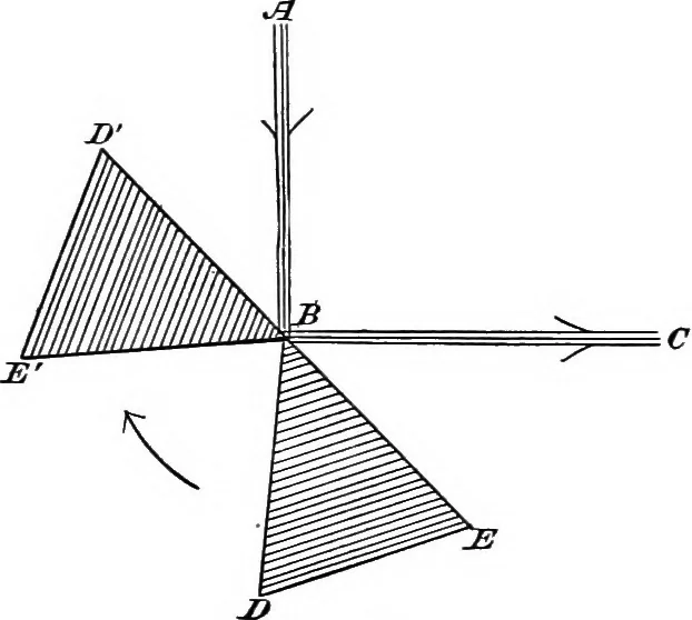 An illustration from A laboratory course in experimental physics, 1896, leaf 49