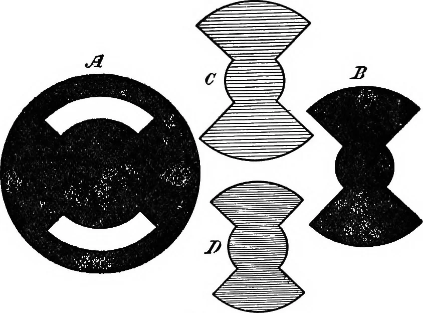 An illustration from A laboratory course in experimental physics, 1896, leaf 84