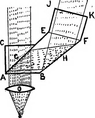 An illustration from The microscope; a simple handbook, 1921, leaf 114