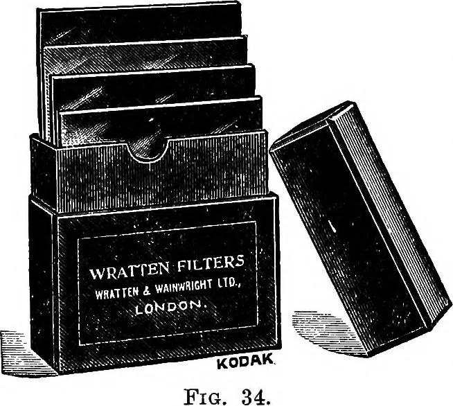 An illustration from The microscope; a simple handbook, 1921, leaf 45