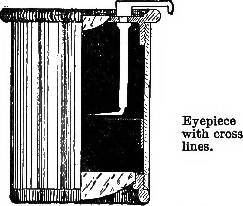 An illustration from The microscope; a simple handbook, 1921, leaf 76