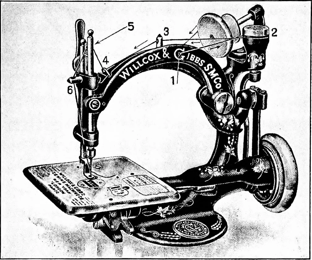 An illustration from Shelter and clothing; a textbook of the household arts, 1913, leaf 225