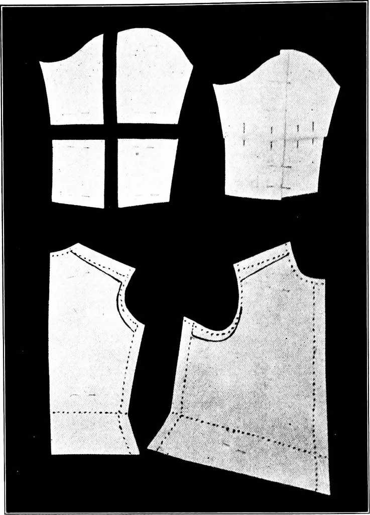 An illustration from Shelter and clothing; a textbook of the household arts, 1913, leaf 245