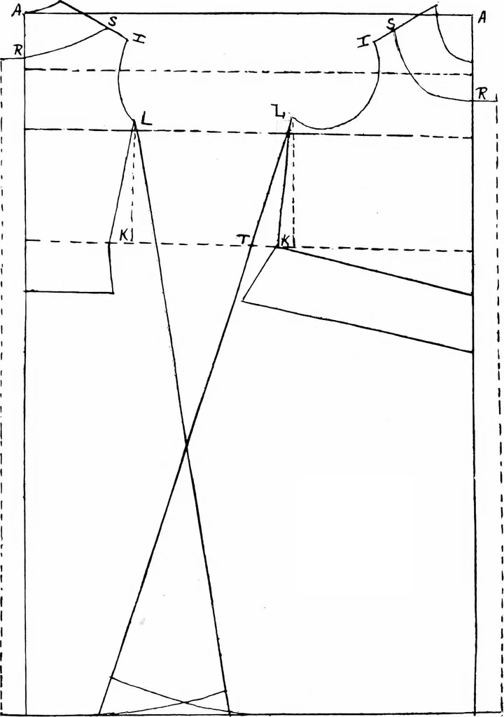 An illustration from Shelter and clothing; a textbook of the household arts, 1913, leaf 256