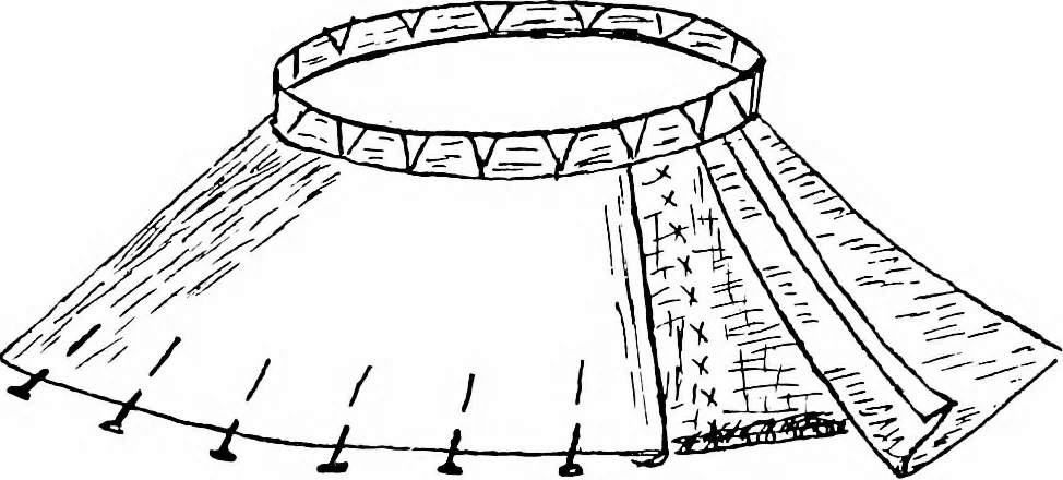 An illustration from Shelter and clothing; a textbook of the household arts, 1913, leaf 375